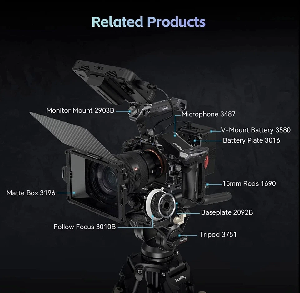 Kit avanzado de jaula de cámara SmallRig Sony para Sony Alpha 7 IV| Alpha 7S III|7R V Foto 4 de 4