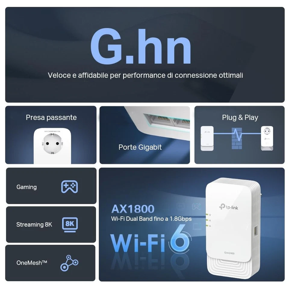 TP-Link PGW2440 KIT Powerline Passante G.hn2400, AX1800Mbps WiFi 6, MIMO, 3 Port - Immagine 2 di 4
