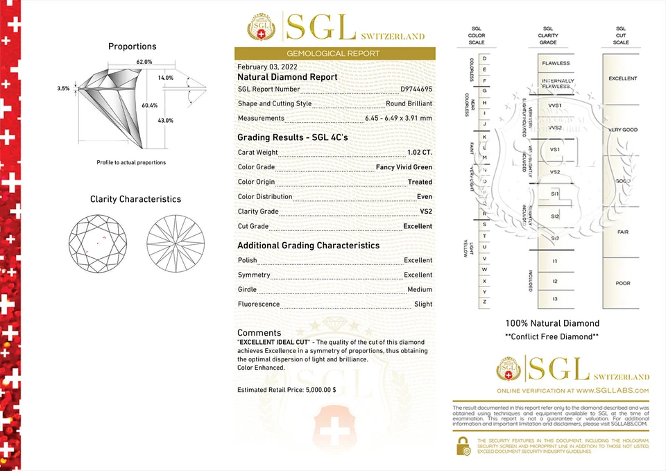 Round Shape Diamond Loose Fancy Green Color 1.02 Carat VS2 Certified Enhanced - Image 3 of 4