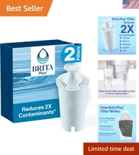 Upgrade Your Water with BPA-Free Plus Filters – Reduces 300 Bottles a Year