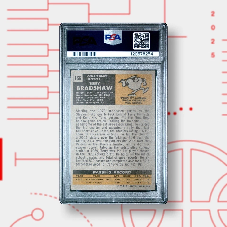 Terry Bradshaw | 1971 Topps #156 | PSA BUENO 2 | ¡Leyenda de los Pittsburgh Steelers!!! Foto 2 de 3