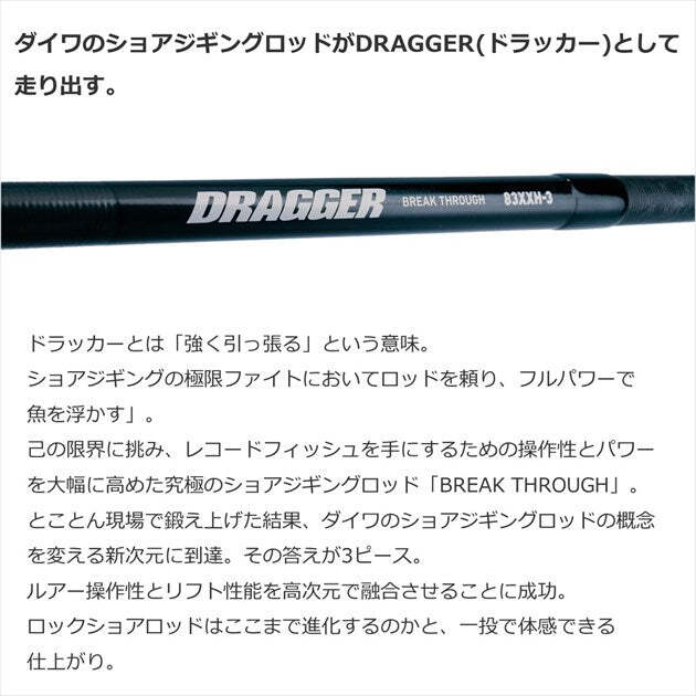 Daiwa Dragger Breakthrough 93XH-3 (Spinning 3 Piece) | eBay