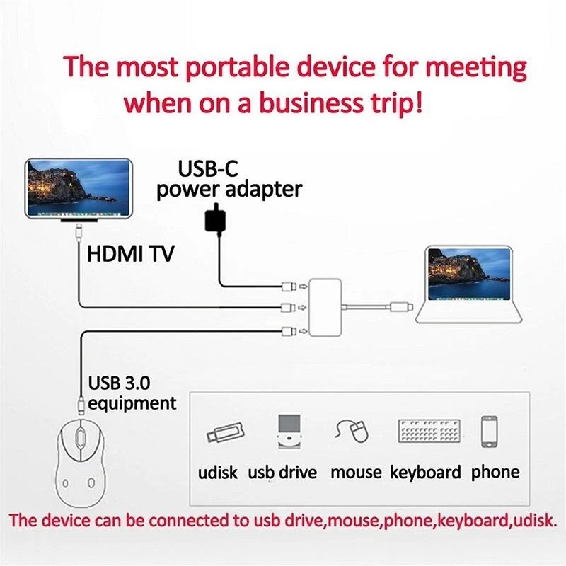 USB 3.1 TYPE-C to HDMI VGA USB 3.0 Charging Hub Adapter for MACBOOK Laptop HD TV - Image 3 of 4