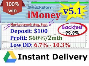 Win forex with unlimited money