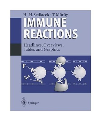 Immune Reactions: Headlines, Overviews, Tables and Graphics: Headlines, Overview
