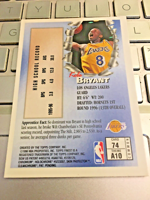 Kobe Bryant Topps Apprentices 1996 Rookie Card | eBay