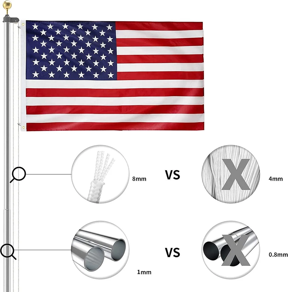 20 ft Flag Pole Kit Sectional Aluminum Flagpole w/ 3x5' US Flag Gold Ball Kit - Image 3 of 4