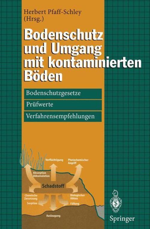 Thumbnail - Herbert Pfaff-schley | Bodenschutz Und Umgang Mit Kontaminierten Böden