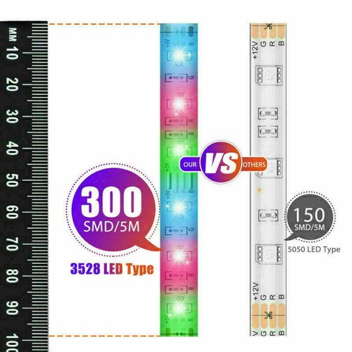 10M RGB Waterproof LED Strip light SMD 3528 Remote Flexible LED Lamp Tape IP65 - Picture 11 of 11