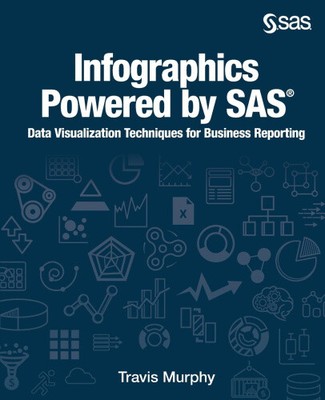 Infographics Powered by SAS: Data Visualization Techniques for Business