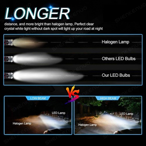 Kit de bombillas LED de haz alto bajo 6000K para Honda Accord 2014 2015 2016-2020 - Imagen 5 de 12