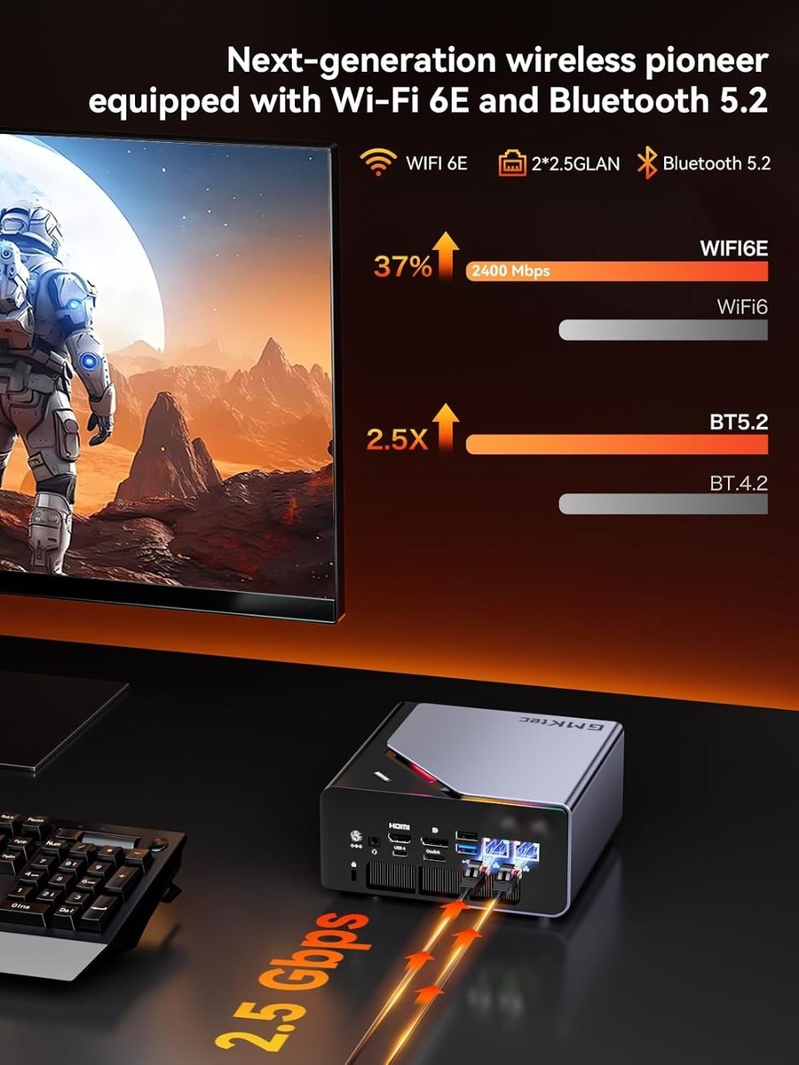 GMKtec K12 Mini PC AMD Ryzen 7 H 255 Up to 4.9GHz 32GB DDR5 RAM