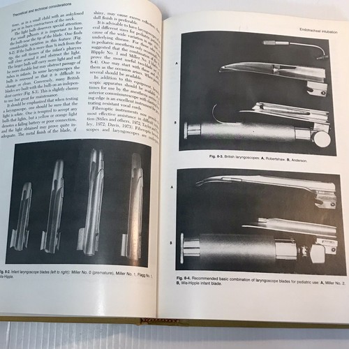 Anesthesia Books Lot of 3 Vintage 1980s Hardcovers General, Children, Local - Picture 8 of 24