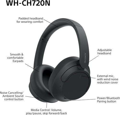 Sony WH-CH720N Wireless Over-Ear Noise Cancelling Headphones Black Brand New - Picture 4 of 10