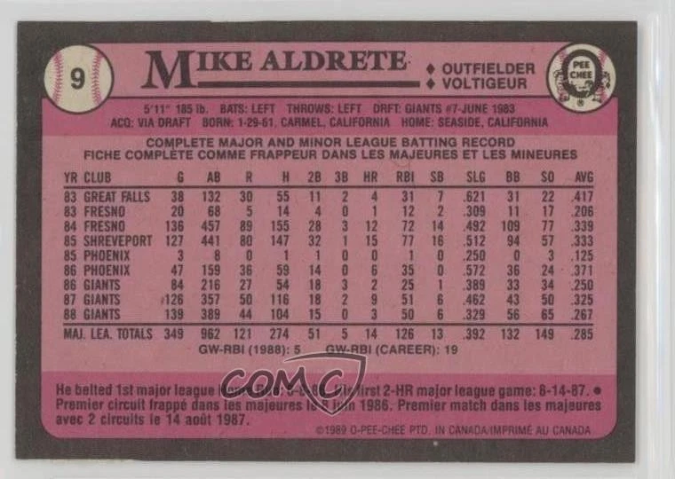 1989 O-Pee-Chee Mike Aldrete #9 - Image 2 of 2