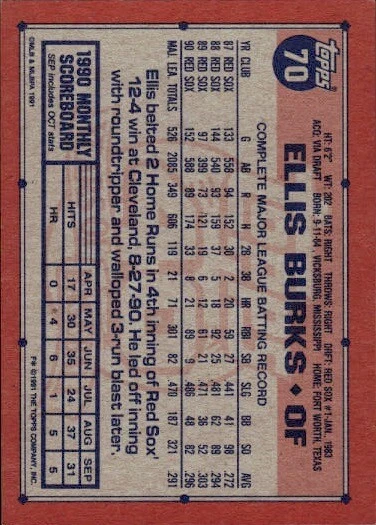 1991 Topps #70 Ellis Burks - Image 2 of 2