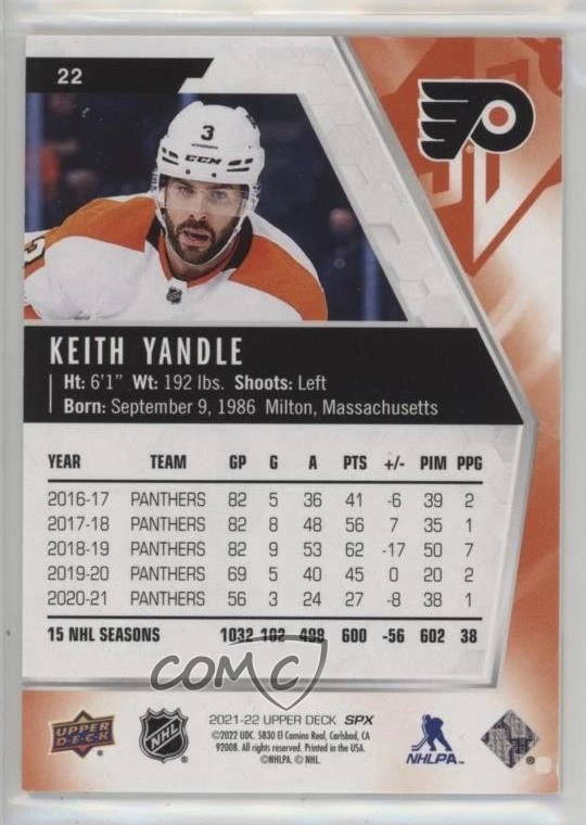 2021-22 SPx /299 Keith Yandle #22 - Image 2 of 2