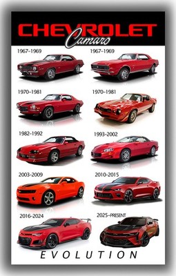 Chevrolet Camaro Automotive Decor Flag 3x5ft 90x150cm Garage Evolution Banner