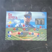 1995 Zenith Card Prices | Baseball | PSA & Ungraded Values