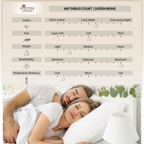Pizuna 100% Cotton King Pillow Cases 2 Pack White 50x90cm, 400 Thread Count Long - Picture 2 of 5