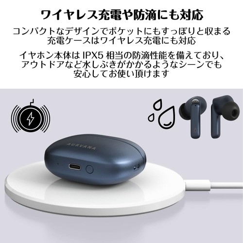 Creative Aurvana Ace Mimi Audio Personalized Function xMEMS LE audio LDAC Compat - Picture 7 of 7