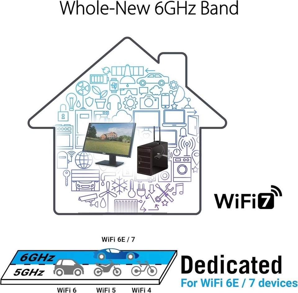 ASUS PCE-BE92BT WiFi 7 PCIe WLAN Tri-Band 2,4-6 GHz 5764 Mbit/s Bluetooth 5.4 PC - Immagine 4 di 4