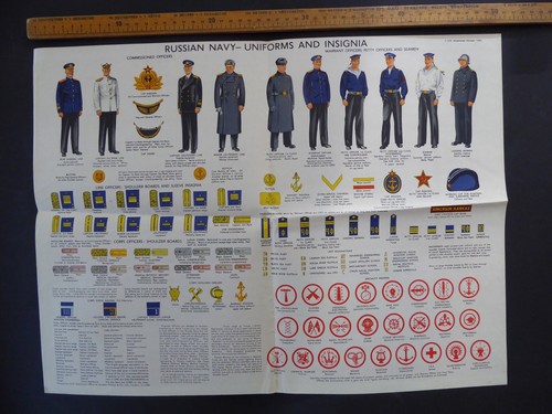 1950/51 Kalter Krieg russische Marine Uniformen und Abzeichen HMSO Schleifer Kreuzschlitz Poster - Bild 8 von 12