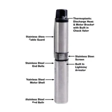 NEW SEALED Everbilt EFSUB7-122HD 3/4 HP 2-Wire 10 GPM Deep Well Water Pump