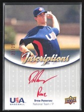 Cleveland Indians Baseball Card Prospecting Guide  55