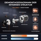 Bild 6 von 24