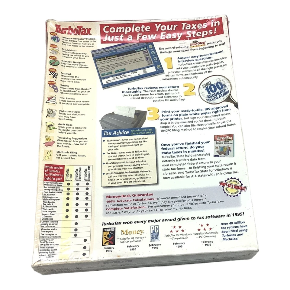 TurboTax 1995 Quicken for Windows 95/3.1 Vintage Tax Software Sealed Rare - Image 2 of 3