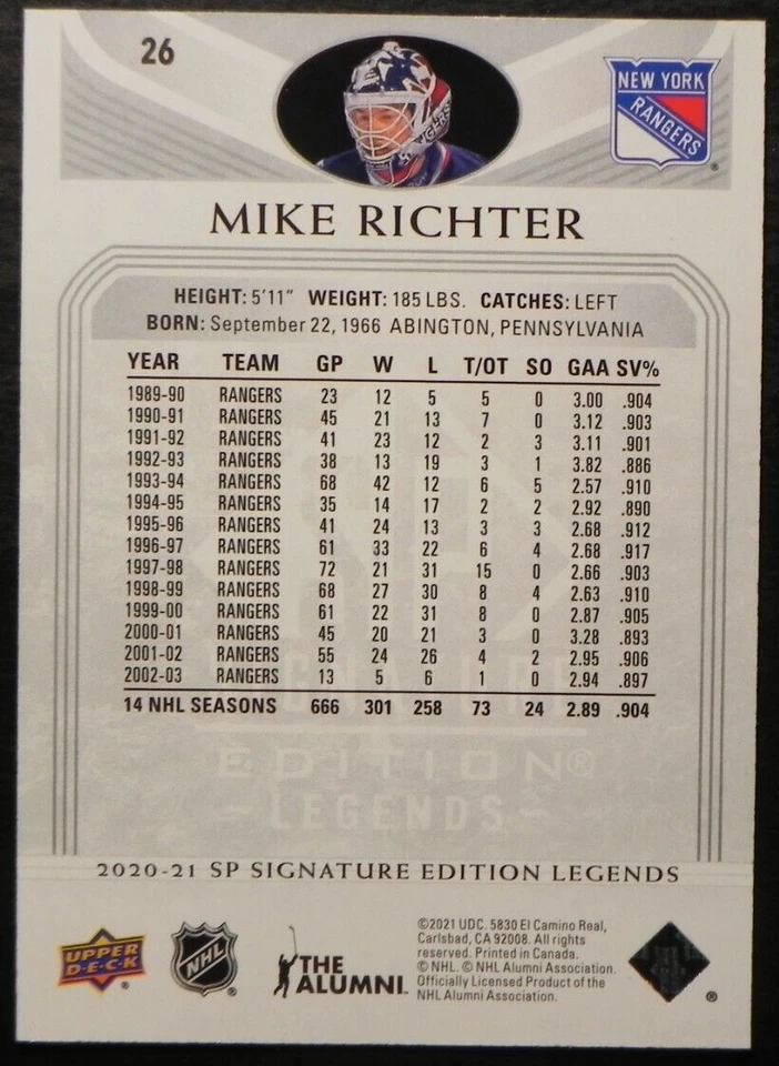 2020-21 20/21 SP Signatures Edition Legends Silver Script #26 Mike Richter - Image 2 of 2