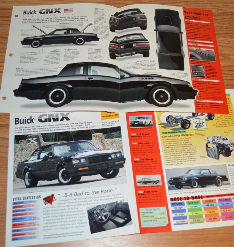 Buick Grand National Specs