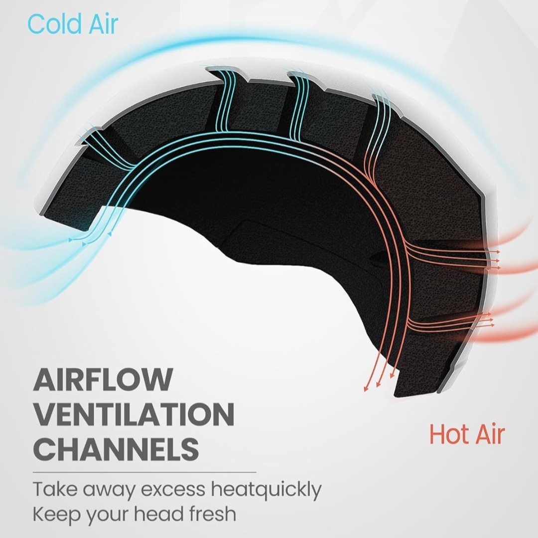 OutdoorMaster Kelvin Ski Snowboard Helmet | Men, Women, Youth | White | Medium