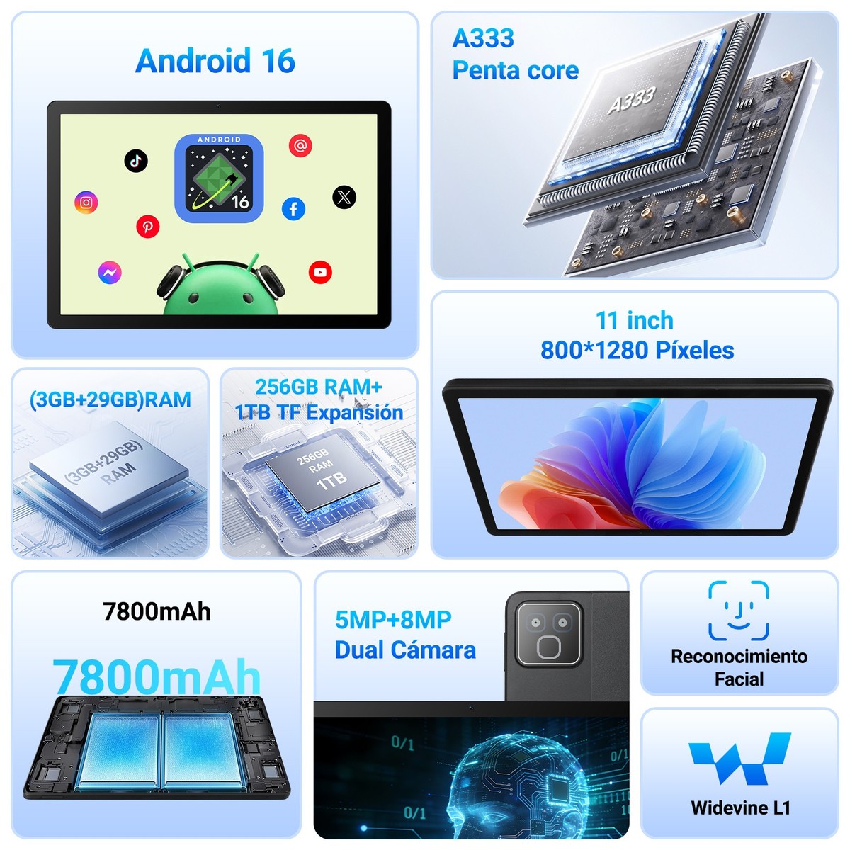 Android 16 Tablet 11 inch 32GB RAM +256GB ROM+1TB Expand Octa-core