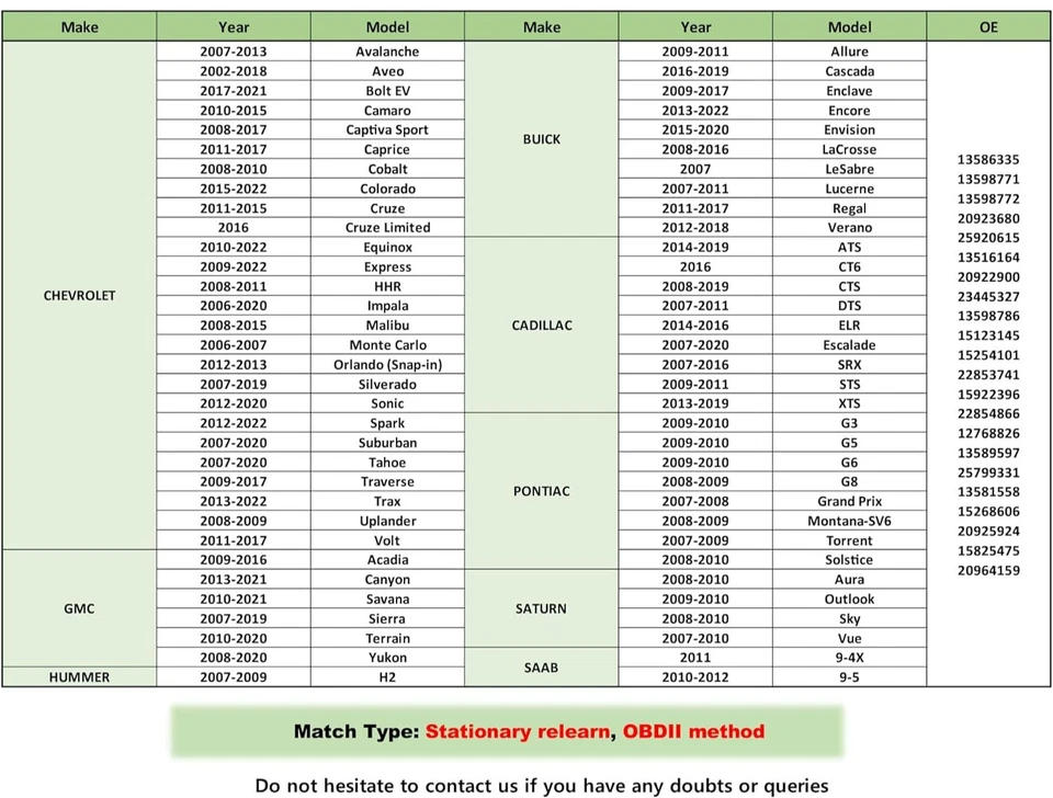 TPMS Sensor 315MHz 4pcs for Chevy GMC Buick Cadillac Pontiac Saturn SAAB Foto 4 de 4