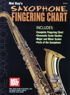 Saxophone Fingering Chart by William Bay (Poster)