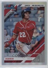 2019 Donruss Variation Career Stat Line 232/406 Juan Soto (Zoomed In Juanjo) 0q3
