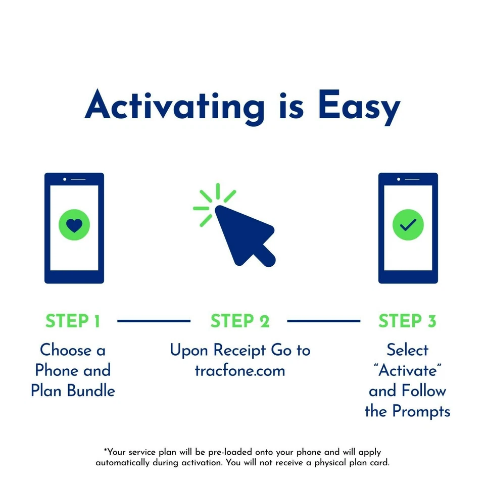 Plan anual Tracfone BLU View 5 + 1500 MIN/1500 texto/1500 MB Foto 3 de 4