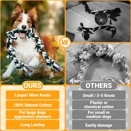 XXL 6-Knot Dog Rope Toy 100cm for Large Aggressive Chewers, Heavy Duty Cotton - Picture 6 of 12