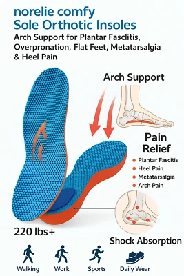 Norelie Comfy Sole Insoles for Bunions, Norelie Revolutionary Comfysole Orthopae