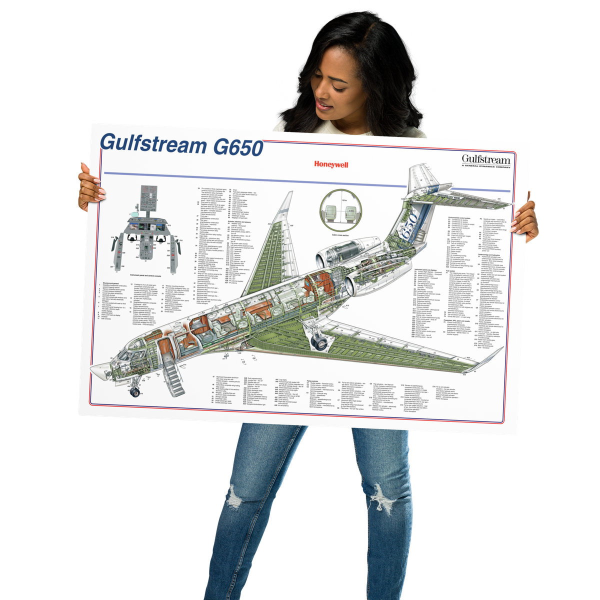 Gulf stream/スミス/ポスター Gulfstream G650 cutaway Poster 24x36 in | eBay