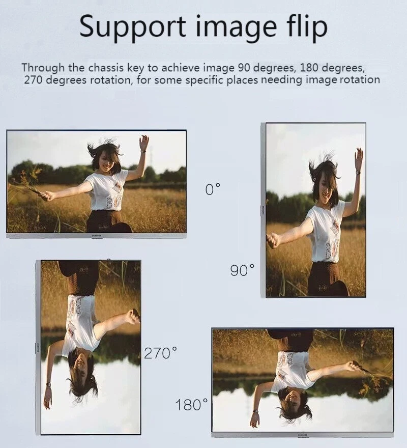 HD Video Image Rotator 90/180/270 Degree Image Flip for Vertical Screen Display - Image 4 of 4