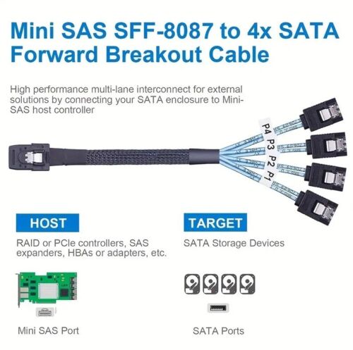 2X Mini SAS 36Pin SFF-8087 Male to 4 SATA 7Pin Female Hard Disk Drive Cable - Picture 3 of 3