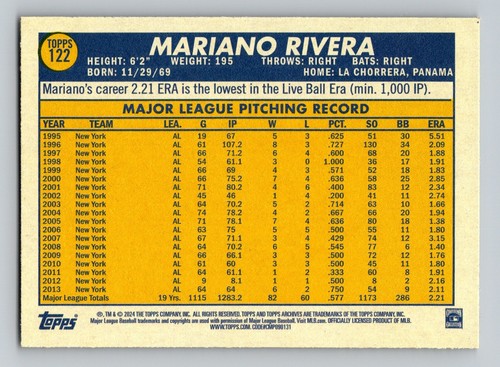 2024 Topp's Archives Baseball - Base #1-200 1961, 1970 - Free Shipping - Picture 251 of 403