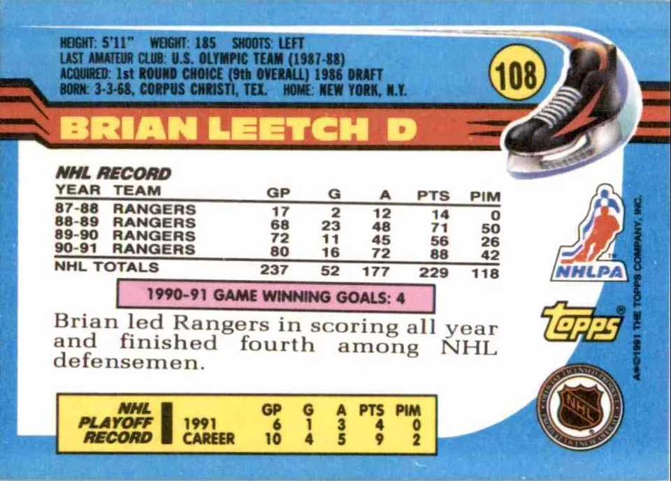 1991-92 Topps Brian Leetch #108 - Image 2 of 2