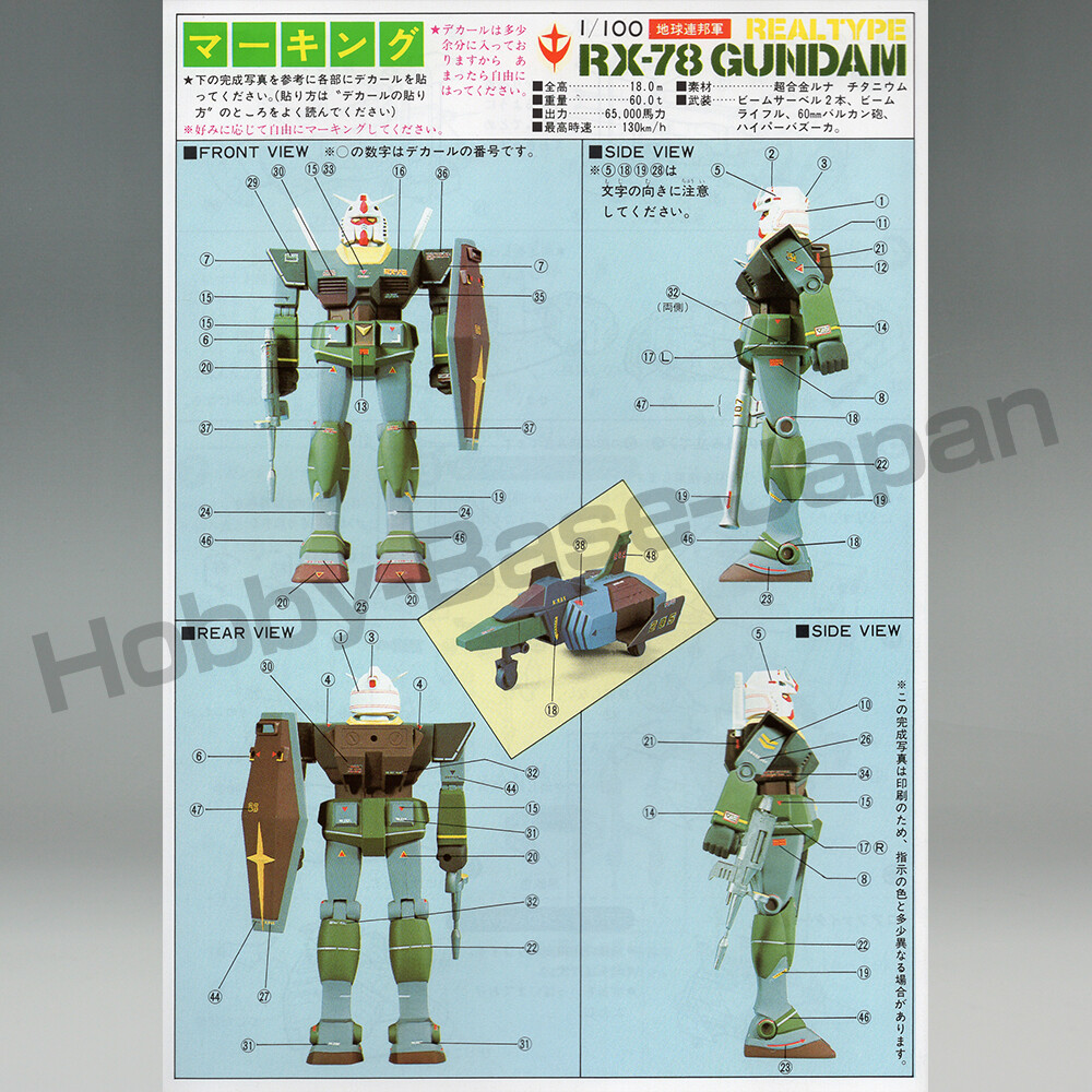 1/100 REALTYPE RX-78 GUNDAM [Gunpla Old Kit] BANDAI SPIRITS Gundam