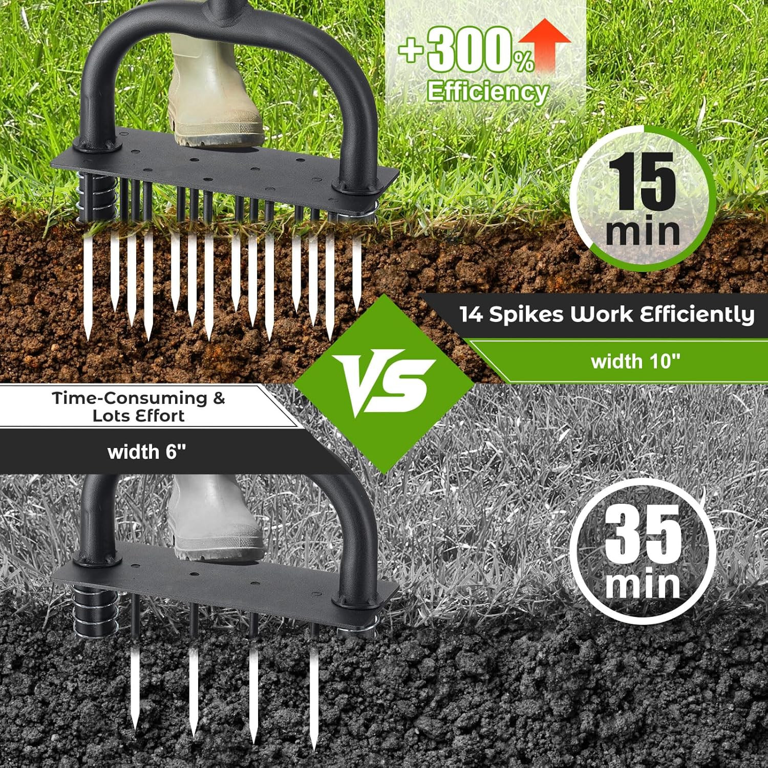 Aerator Lawn Tool: Sharp 14 Iron Spikes, Automatic Dirt Leaf Cleaning, Manual La