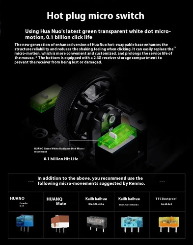 RAWM SA-SH01 Wireless Mouse | Three Mode PAW3395 Sensor Gaming Mouse - Picture 7 of 8