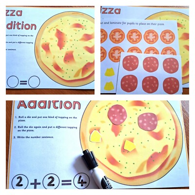 Zählen/Zugabe/Subtraktion Pizza Fun Resources KS1 EYFS